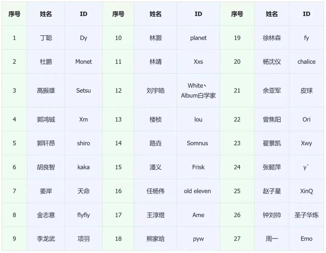 商业空间规划设计 第396页