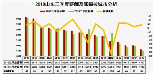沂水楼盘最新出售信息及背后的温馨故事揭秘