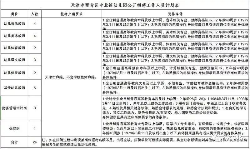 新余最新招聘信息公告详解，求职者步骤指南