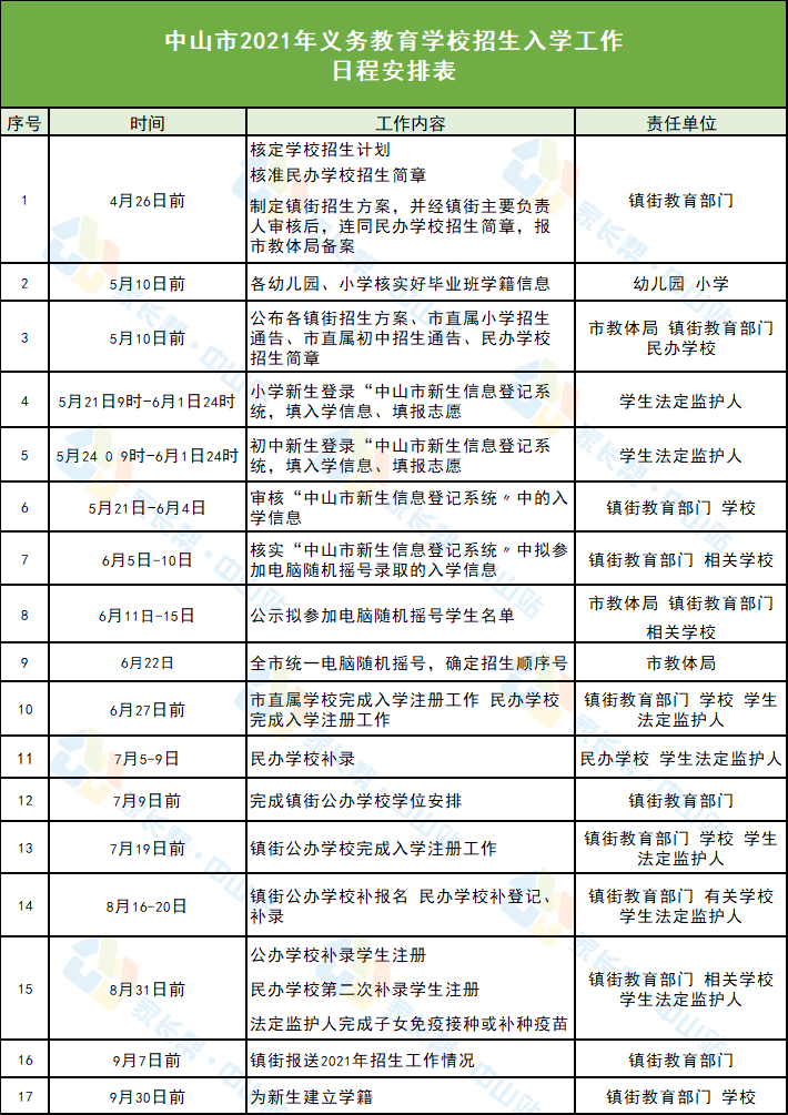 今日新密招聘信息更新，城市求职奇遇与家庭温暖的交织之旅
