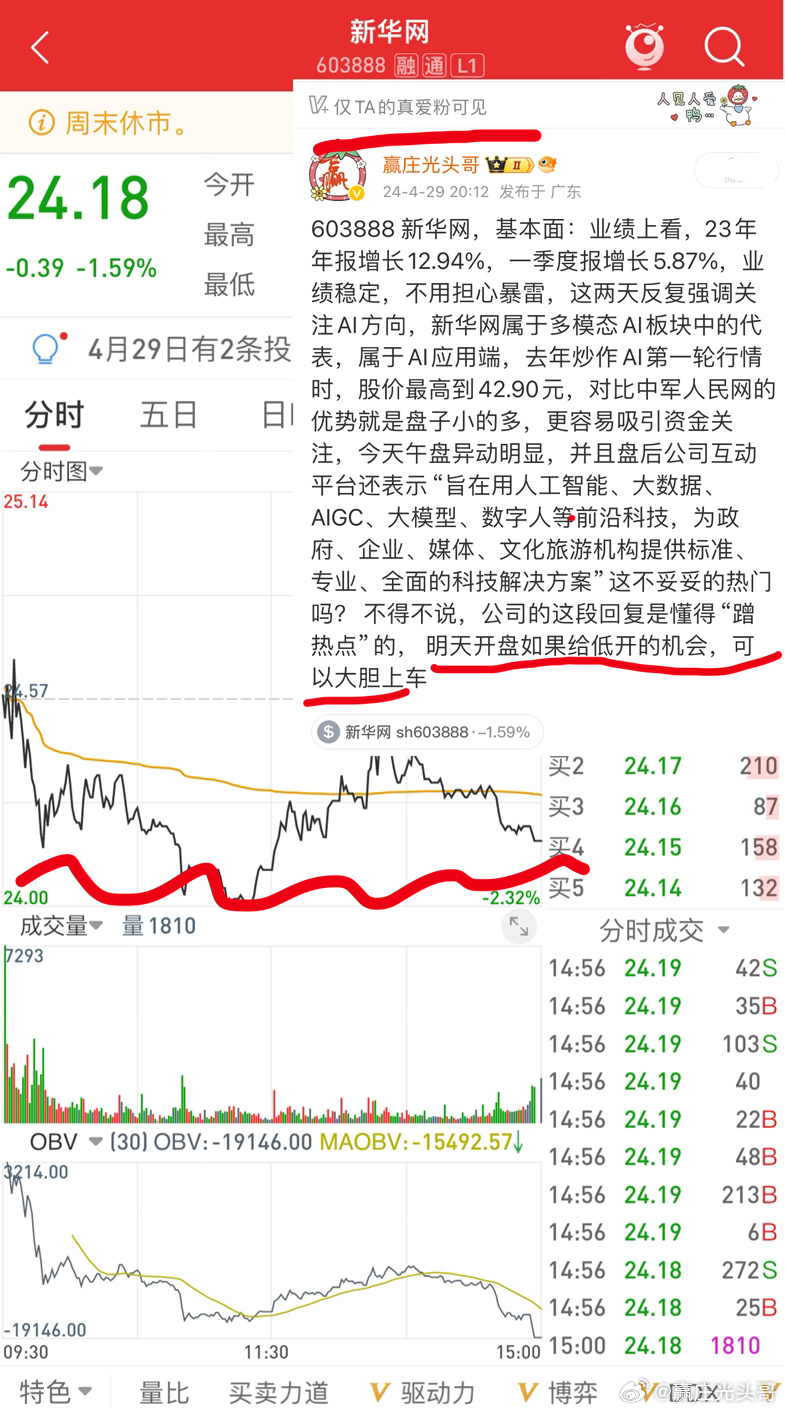 新华网最新股价及查询步骤指南