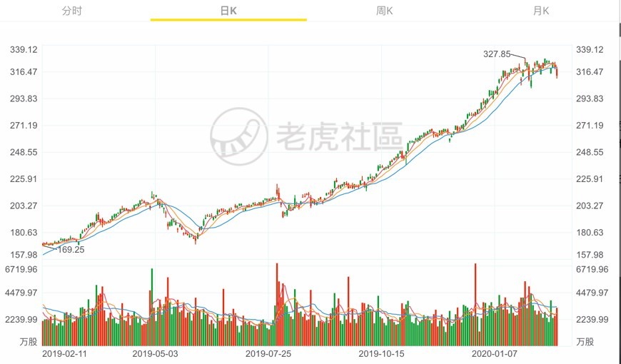 法雷奥股票价格最新动态，科技驱动，重塑未来生活价值