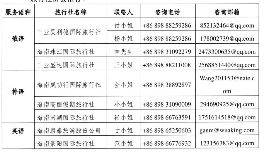海南免签入境细则最新,海南免签入境细则最新，变化带来的自信与成就感