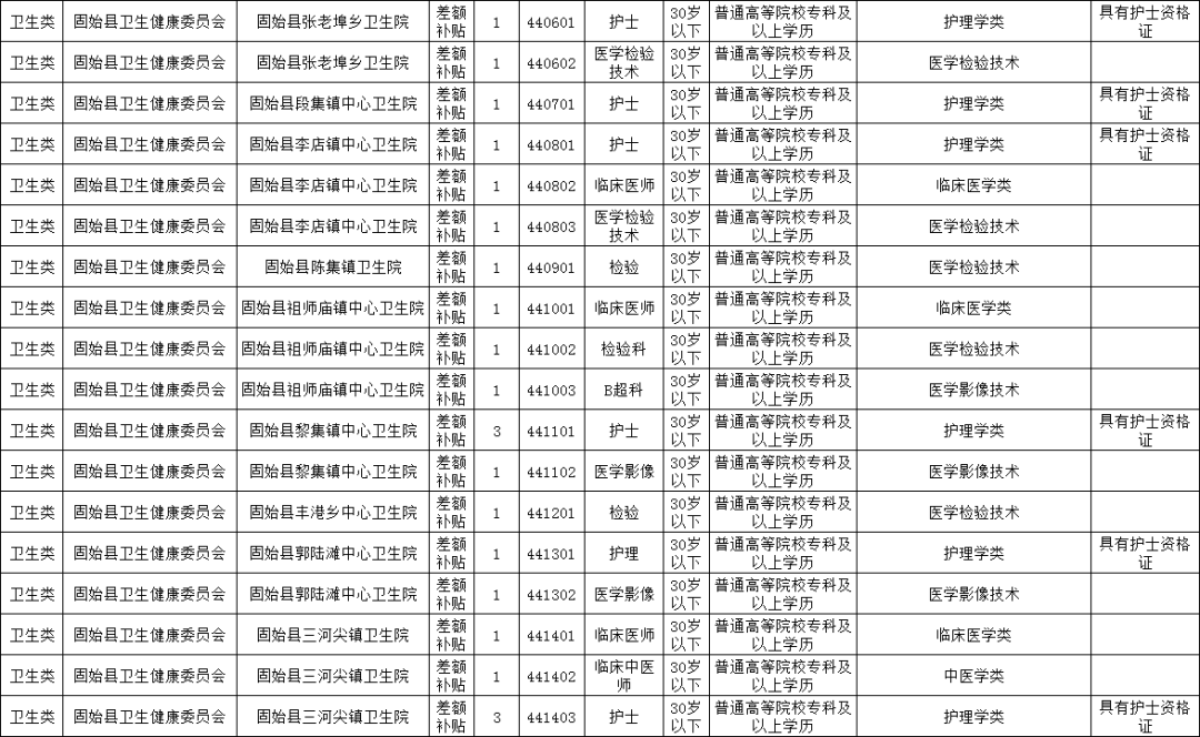 餐饮全案设计 第353页