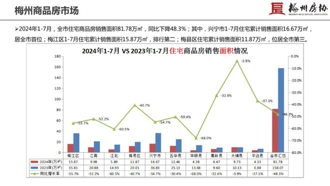 千林郡最新房价解析，获取与理解房价信息的指南