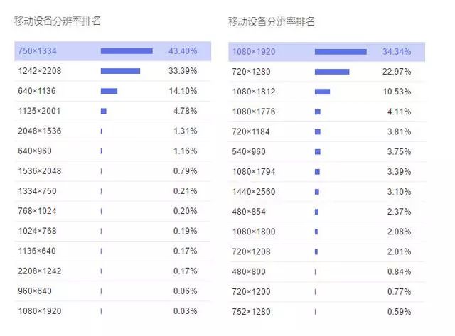 关于最新迷失单职业网站的指南与风险警告，涉及娱乐欺诈等盈利行业活动请远离！