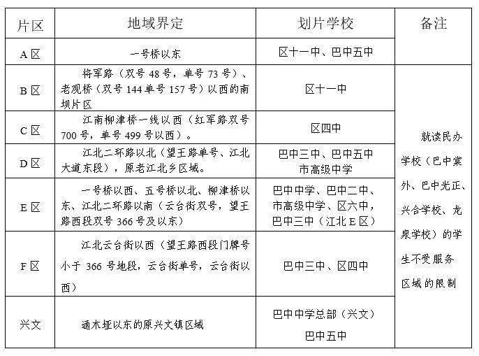 平湖房产最新拍卖公告及参与指南