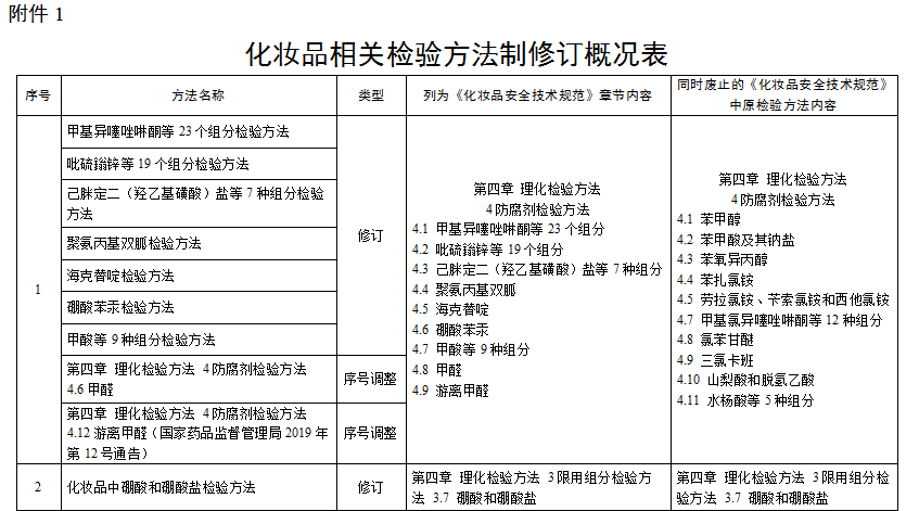 商业空间规划设计 第372页