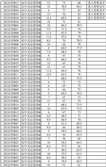 北京电焊工最新招聘，掌握未来火花，成就自信人生！