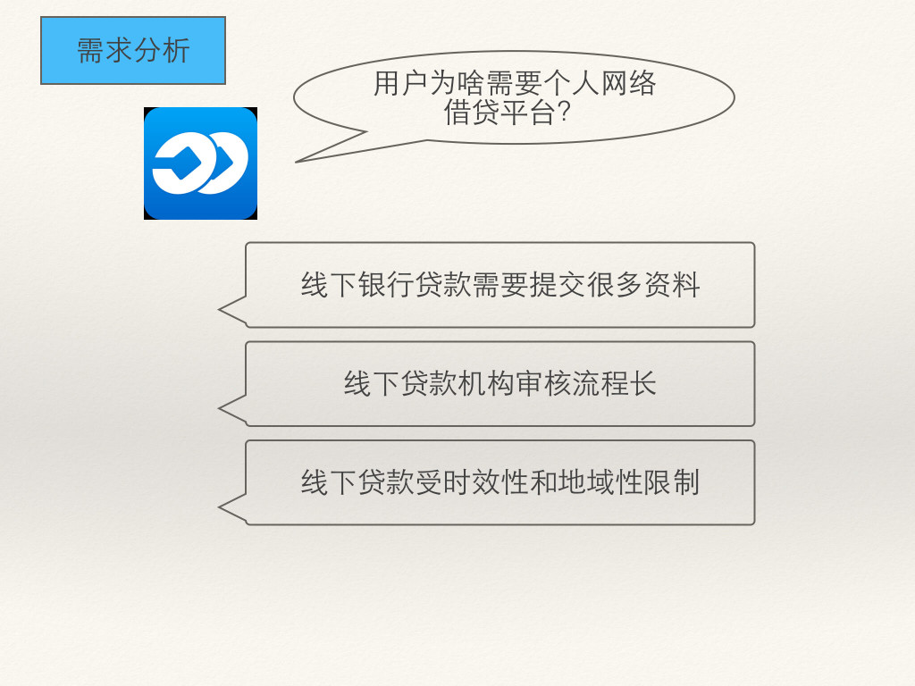 快贷最新版本，探讨创新与用户体验的平衡点