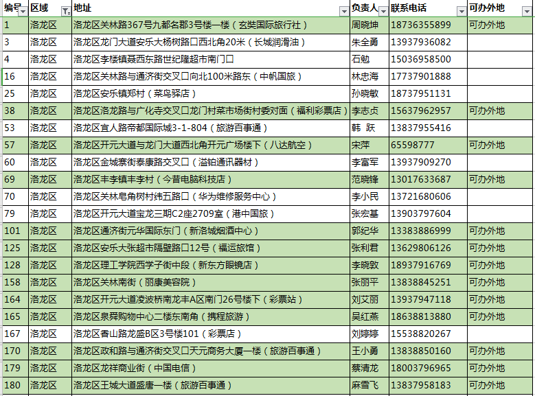 马悦凌的最新动态，变化中的学习之旅，自信成就感的源泉。