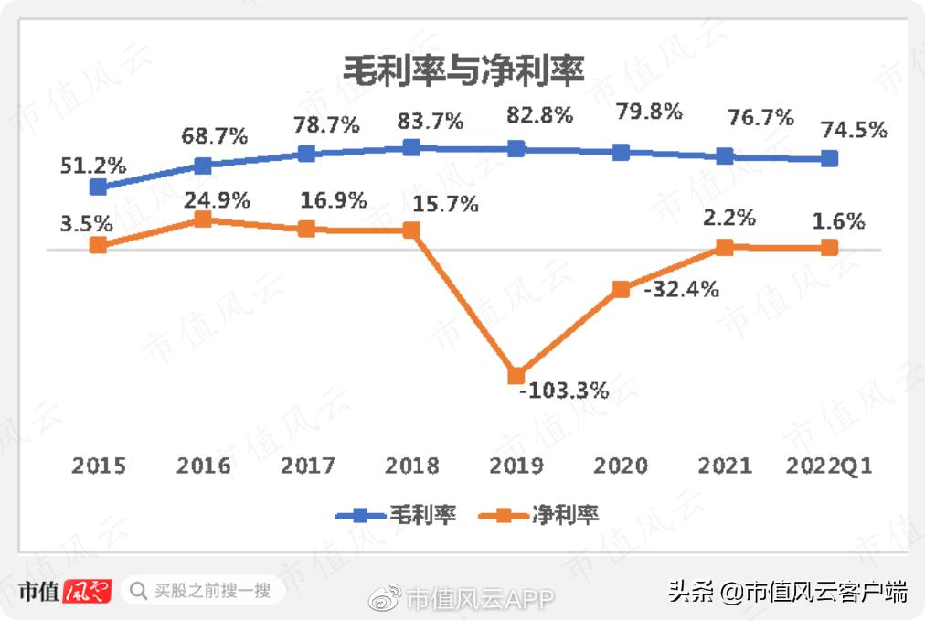 品牌环境系统 第347页