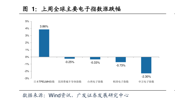 建行理财产品最新动态，学习变化，成就理财自信之源
