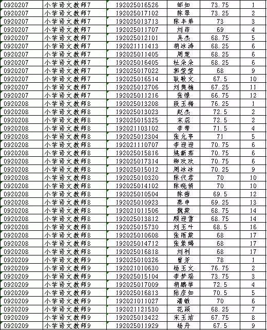 邳州最新招聘信息，8小时制班次职位汇总