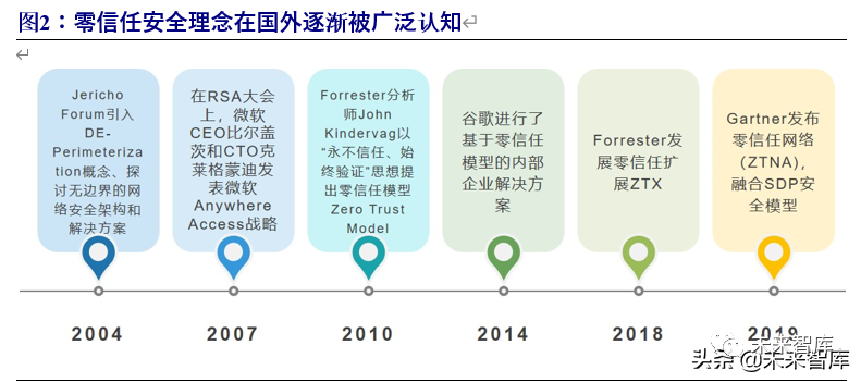 遂宁禽流感最新动态，多方观点分析与个人立场表达