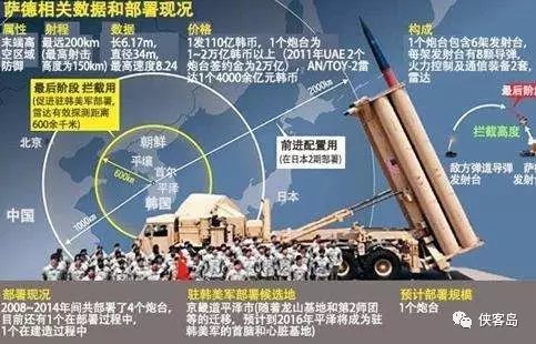 反制萨德最新动态，详细步骤指南与最新消息速递