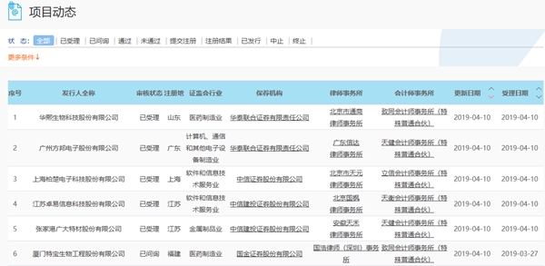 广东邦家最新动态更新