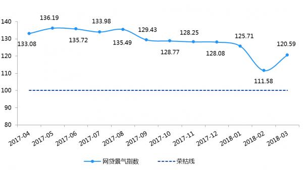品牌环境系统 第339页