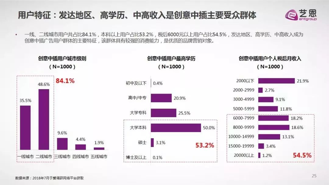 中券上市最新动态，学习变化，自信塑造未来