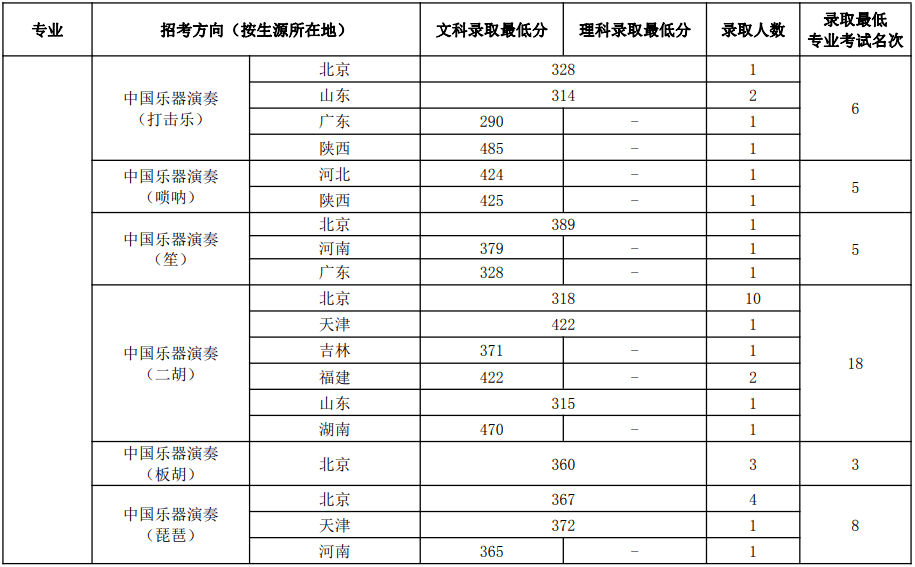湖北高考最新动态2024，梦想启航，砥砺前行之路