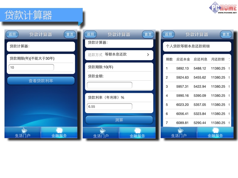 车贷计算器最新2014，驾驭金融，实现梦想之旅