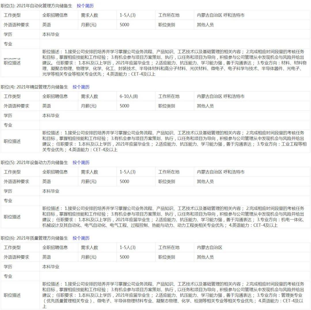 中环光伏最新招聘信息发布，职位空缺与申请指南
