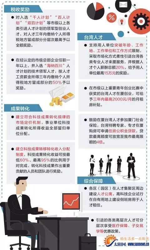 厦门海隆船员最新招聘情况及观点论述