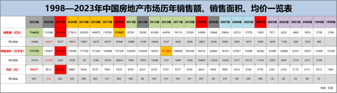 京广和最新消息更新，2024年动态