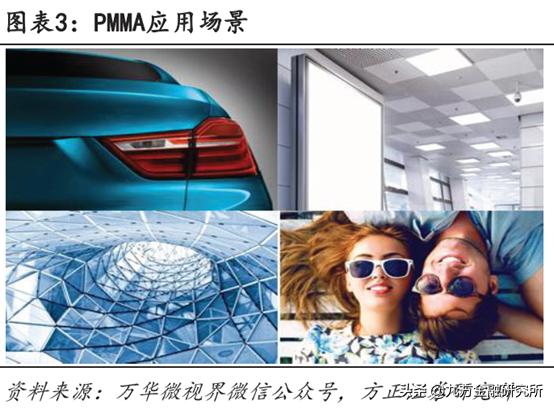 甲醇现货价格最新动态，最新报价发布！
