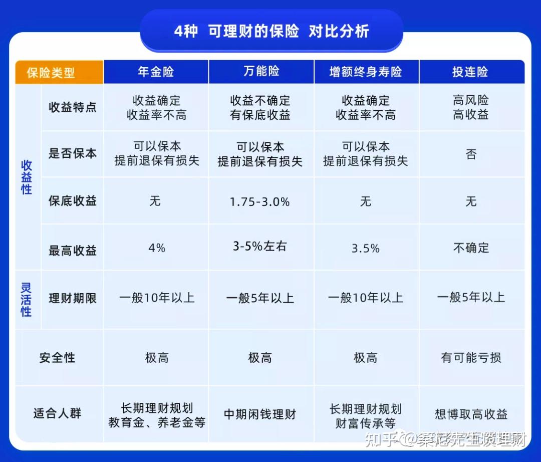 最新保本型理财产品，小巷中的隐秘财富之门