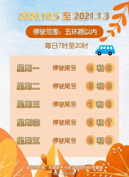 青岛限牌最新动态，火热热议的限牌消息🚗🔥