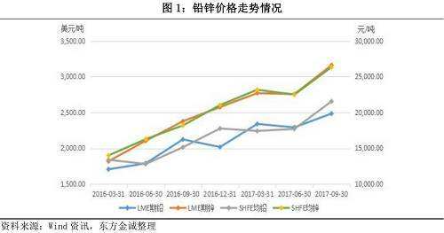 品牌环境系统 第320页