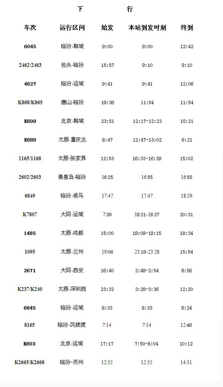 G7066最新时刻表详解，查询指南及适用用户级别