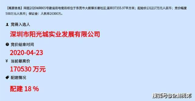 野风秋雅最新房价动态，机遇与自我超越的置业旅程