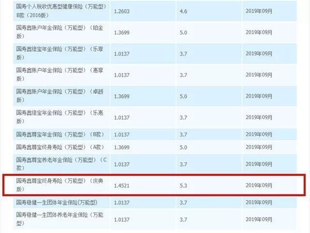 品牌环境系统 第318页
