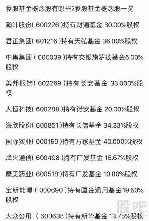 国际实业股票最新动态，股市故事与最新消息回顾