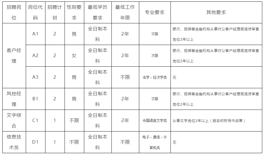 衡阳人才网最新招聘信息概览与观点论述