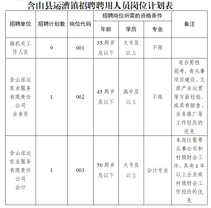 品牌形象策划与设计 第311页