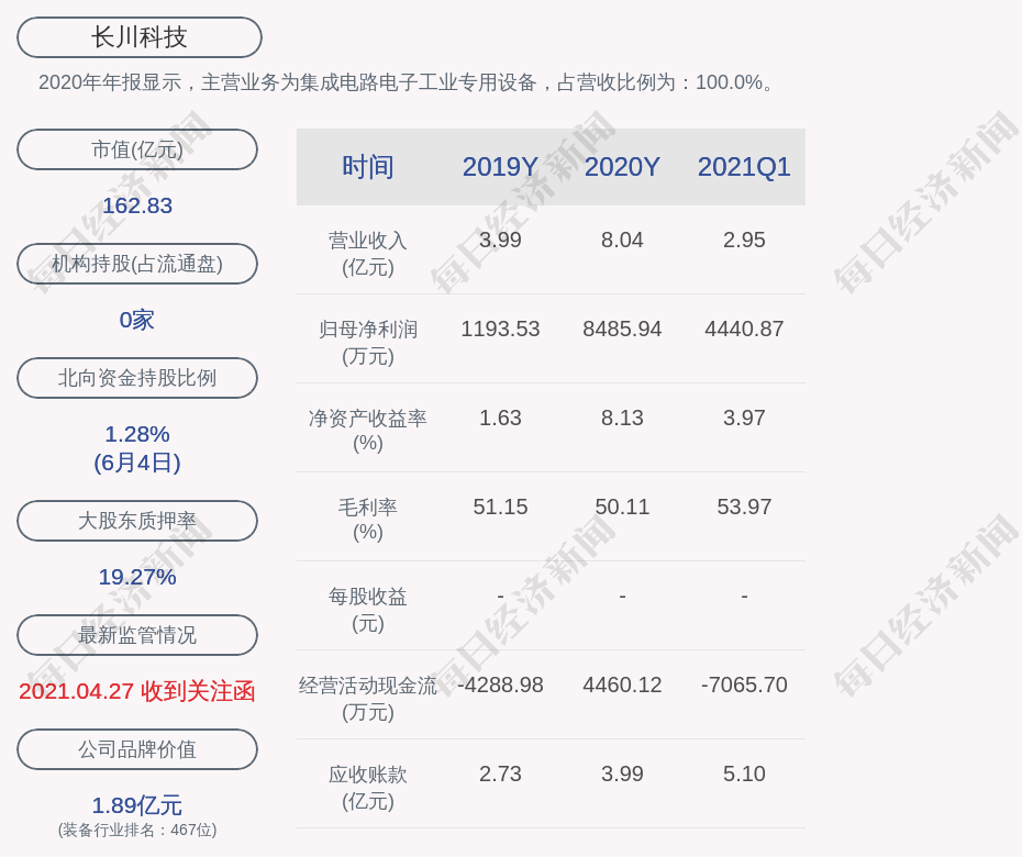 品牌环境系统 第306页