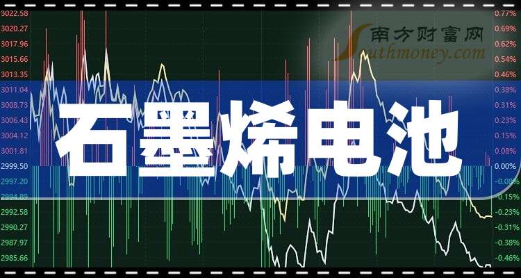 股票绿色，开启财富增长之旅