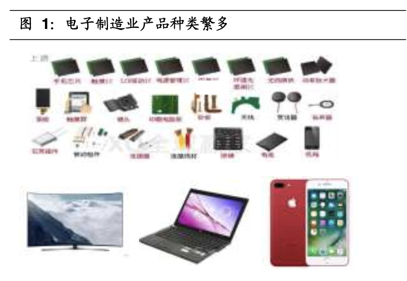 最新电子设备排行深度解析与观点阐述