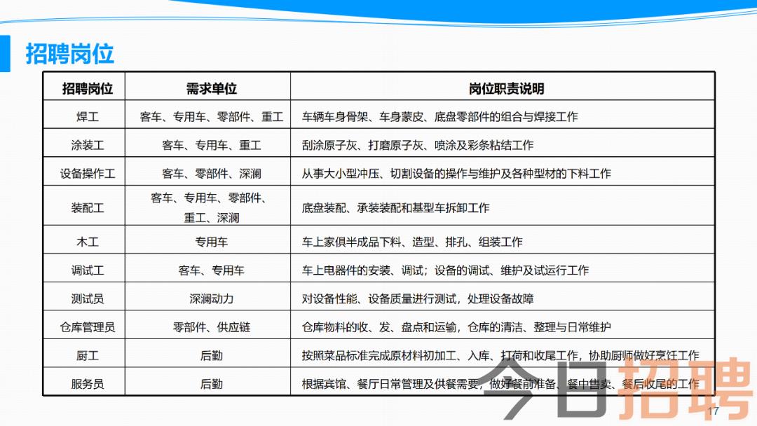 品牌形象策划与设计 第301页