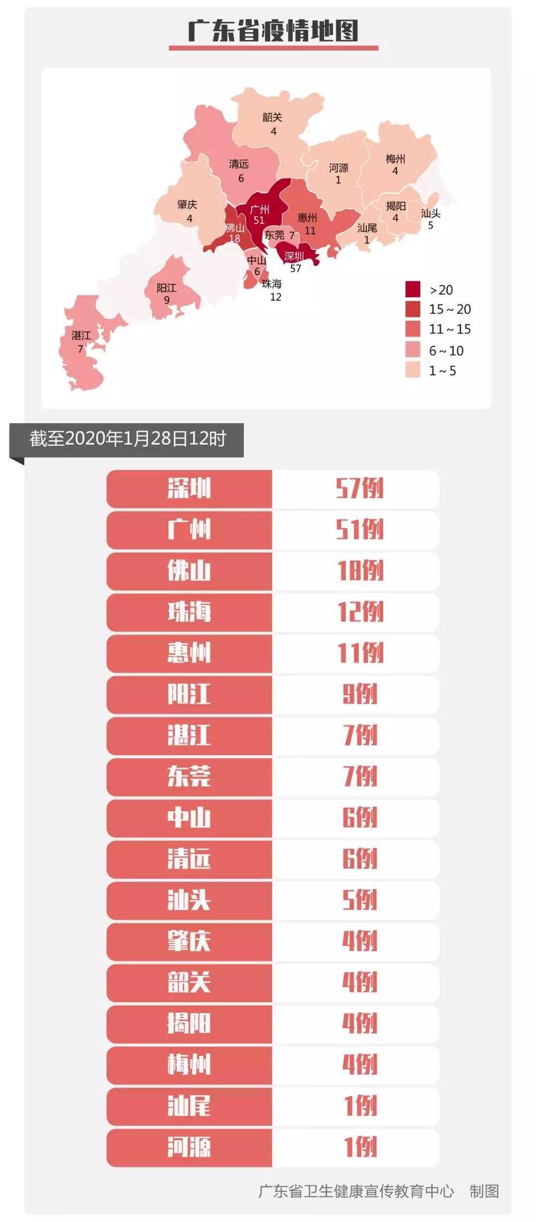 河源新闻快讯最新报道
