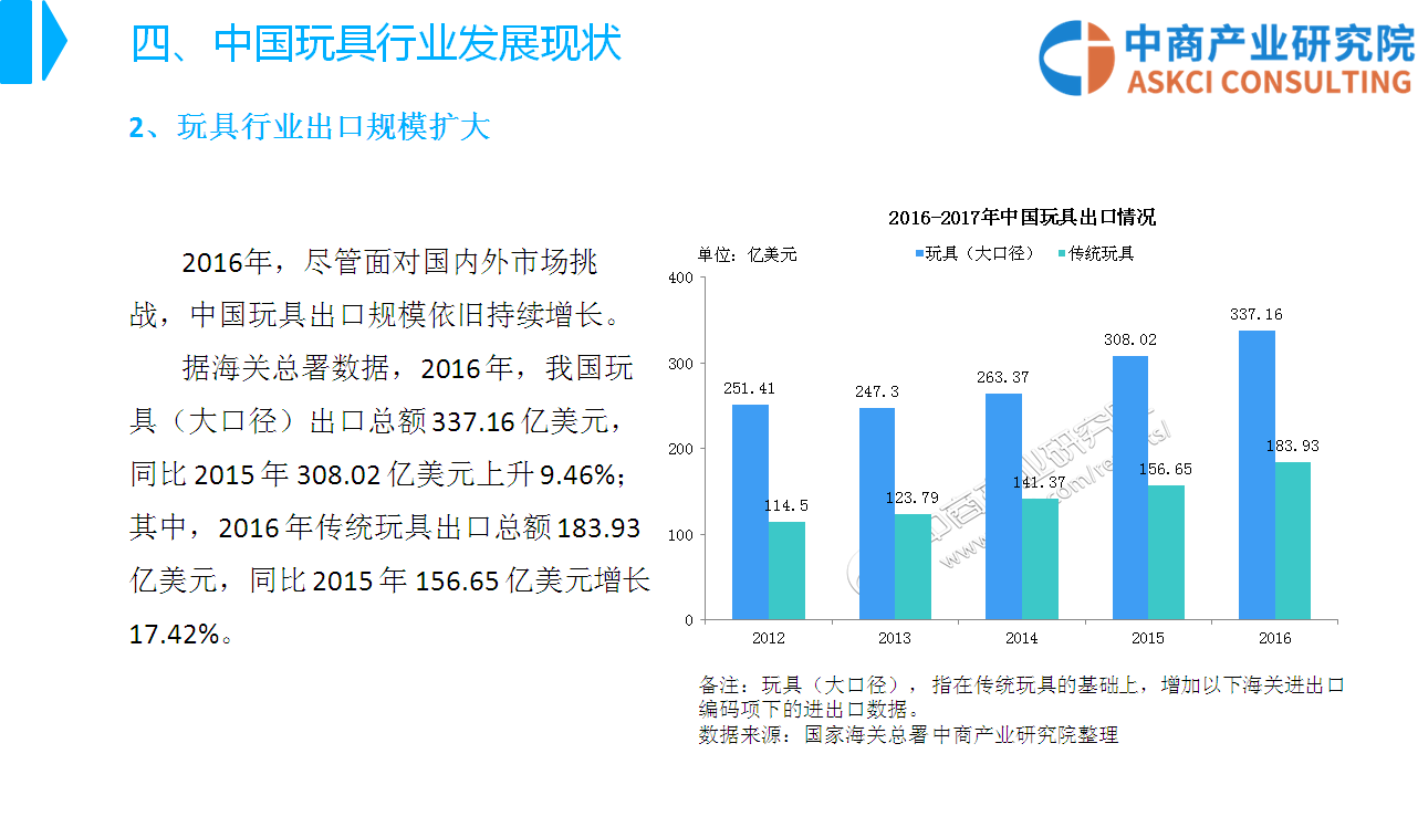 生产烧碱的上市公司巨头解析，行业展望与市场前景