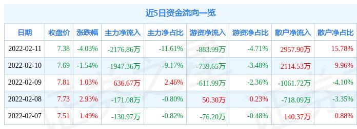 兰石重装最新公告，自信与成就感的源泉，迎接挑战展翅翱翔！