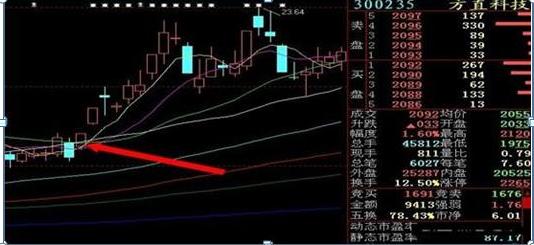 商业空间规划设计 第305页