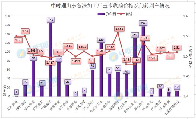 底商价格解析，决定因素与市场趋势深度探讨