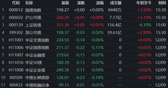 品牌形象策划与设计 第293页