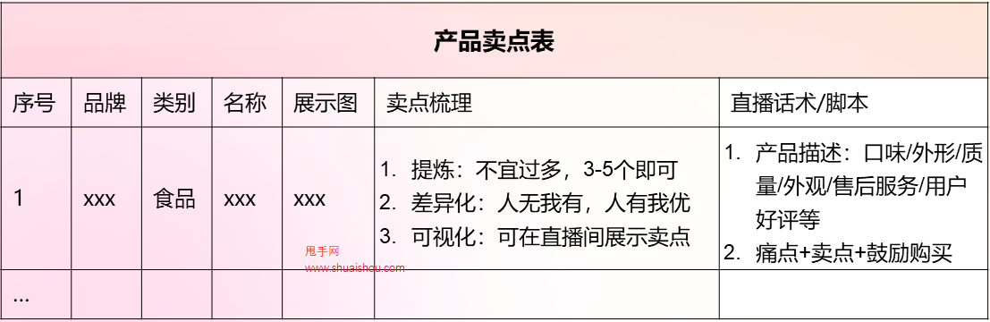 价格对比表攻略，轻松掌握最实惠商品信息