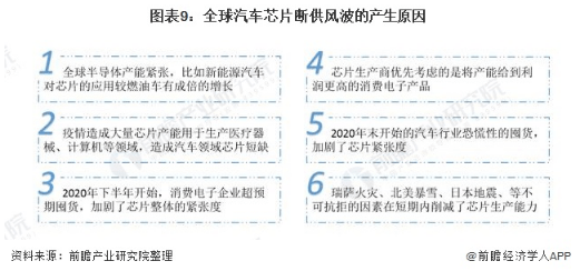 商业空间规划设计 第291页